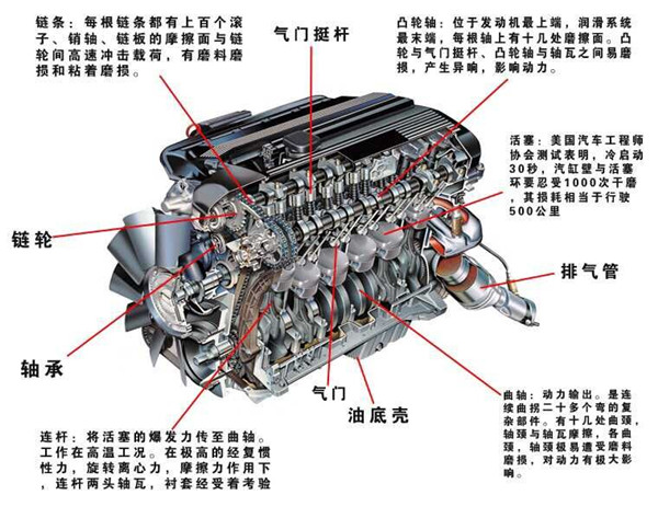 發(fā)動(dòng)機(jī)_副本.jpg