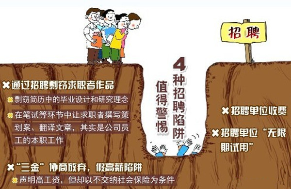 4種招聘陷阱 值得警惕_副本.jpg