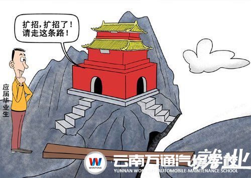 專業(yè)學(xué)位碩士研究生擴(kuò)招